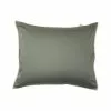 Millenotti Mille Notti Duetto Örngott 1 Millenotti Mille Notti Duetto Örngott -Sängkläder försäljning 20101126 duetto lightblue green pillow