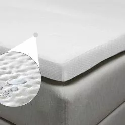 Jensen SoftProtect Bäddmadrasskydd